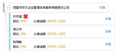 西昌市華文企業(yè)管理咨詢(xún)服務(wù)有限責(zé)任公司